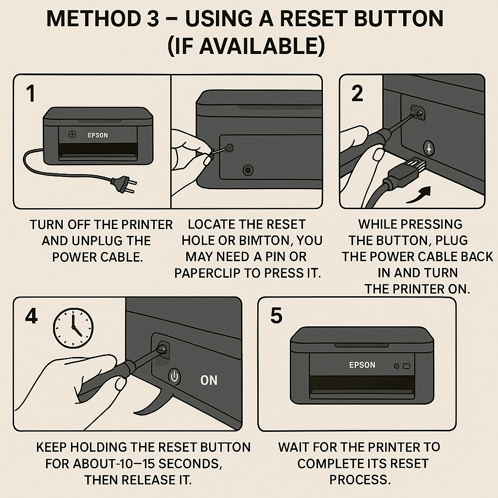 how to reset epson printer to factory settings